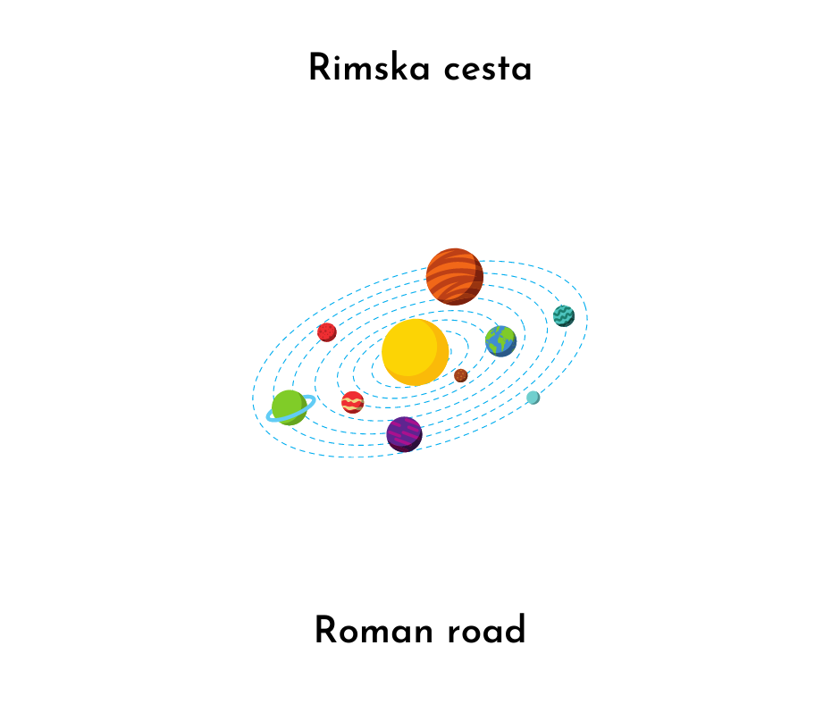 image of milky way and the text rimska cesta and roman road literal translations