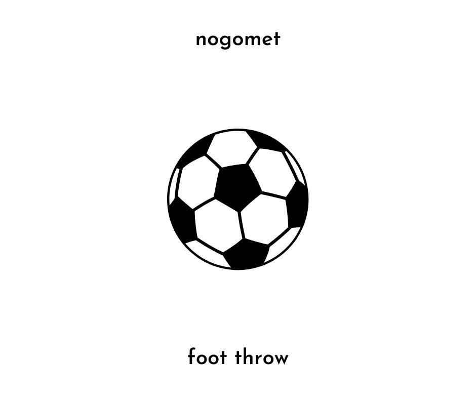 picture of a soccer (or football) the word nogomet and foot throw for slovene to english translation